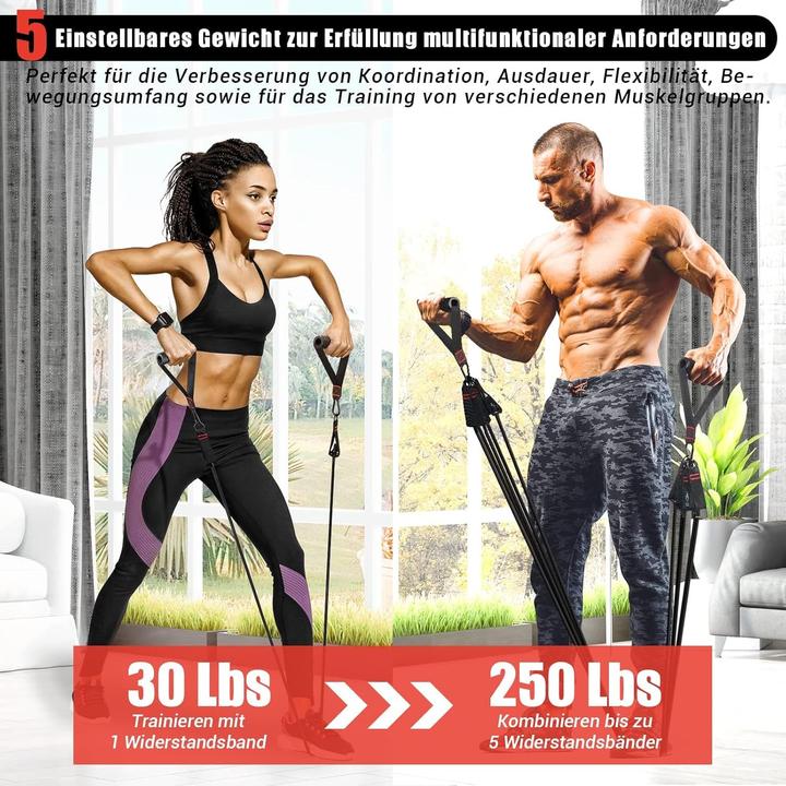 Immagine prodotto Cofof Widerstandsbänder-Set für Krafttraining