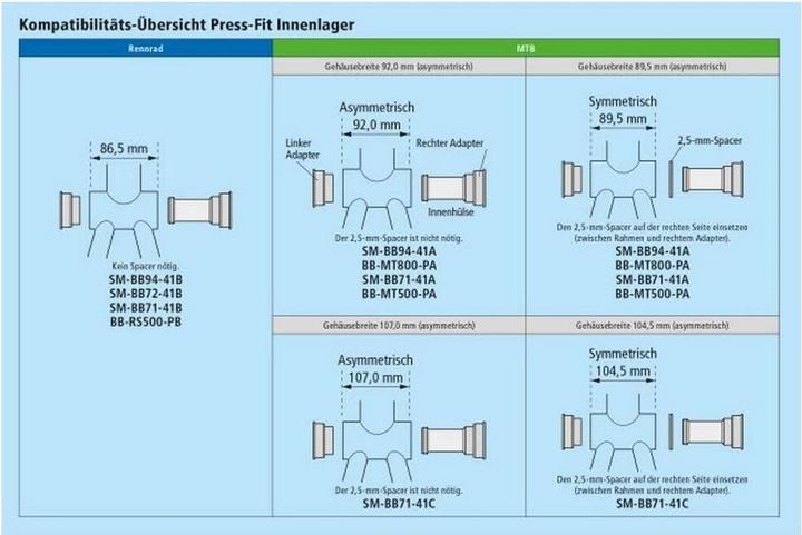 Image du produit Shimano Sm-Bb7241b