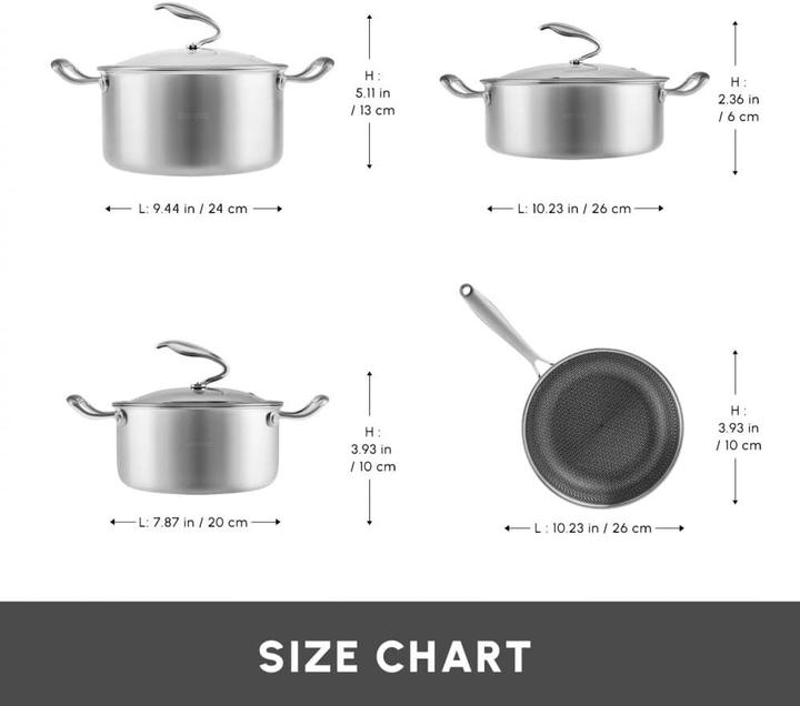 Produktbild Karaca Antihaft-Kochgeschirr-Set mit Deckeln für Induktion, tägliches Kochen (Bratpfanne, Kochtopf, Edelstahl)