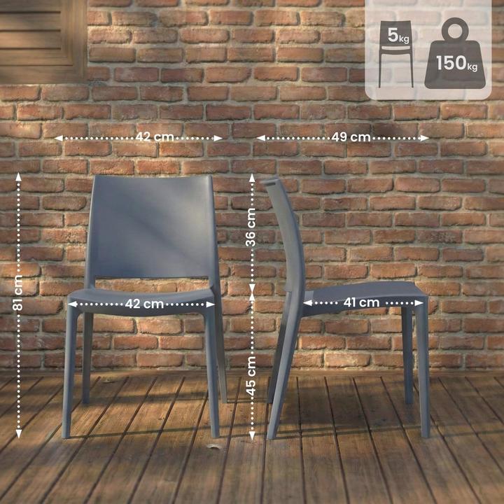 Produktbild CLP Meton