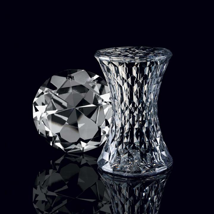 Actual product image Kartell Stone