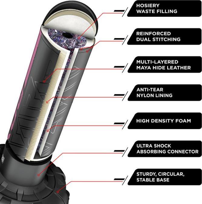 Image du produit Rdx Free Standing Punch Bag F6 (180 cm, 18.05 kg)
