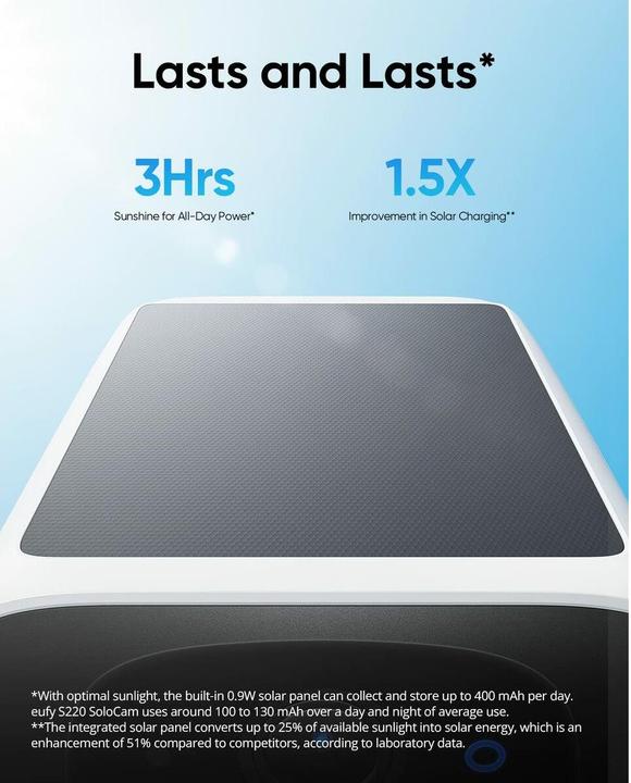 Produktbild eufy SoloCam S220 (2560 x 1440 Pixels)
