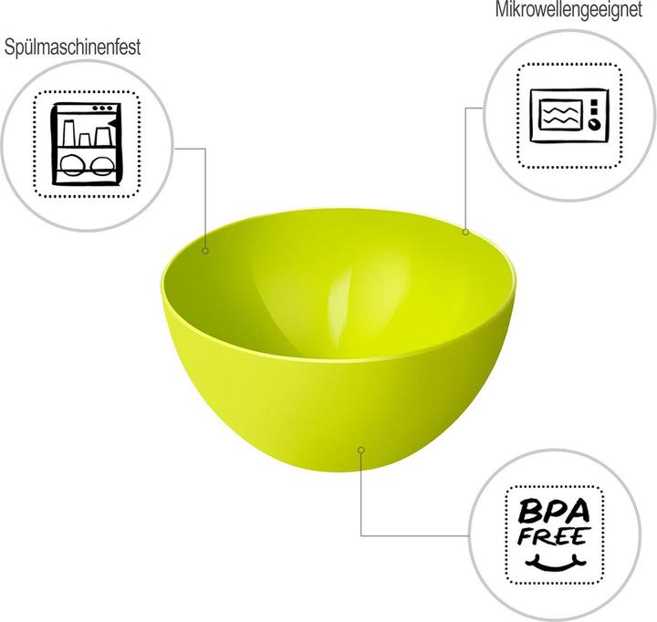 Image du produit Rotho Caruba