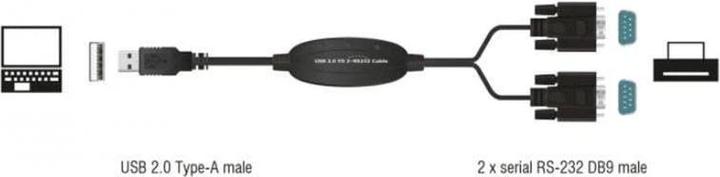 Immagine prodotto Delock Da USB 2.0 a (1.40 m, VGA)