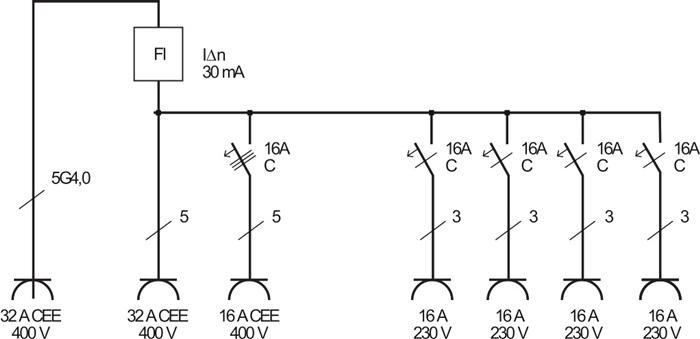 Nutritional values and ingredients Brennenstuhl Wall distributor (6x)