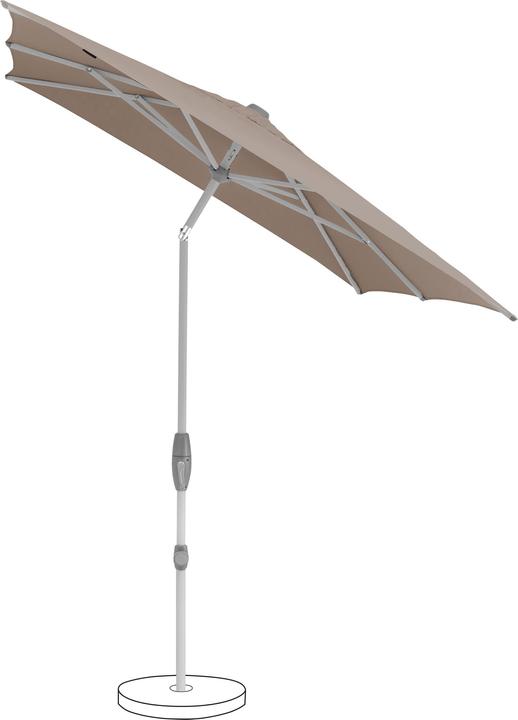 Immagine prodotto Suncomfort by Glatz Shell Turn (2.50 m)