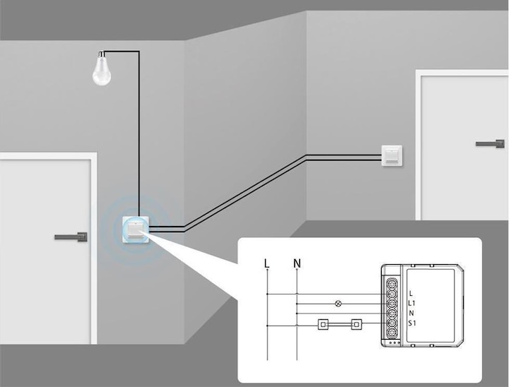 Actual product image Netplus NPLZDIM01 - Smart Dimmer Module 1-channel Zigbee (Dimming actuator)