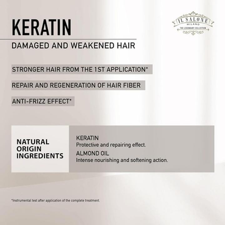 Image du produit Il Salone Milano Shampooing à la kératine 1000ml pour cheveux abîmés et affaiblis (1000 ml, Shampoing liquide)