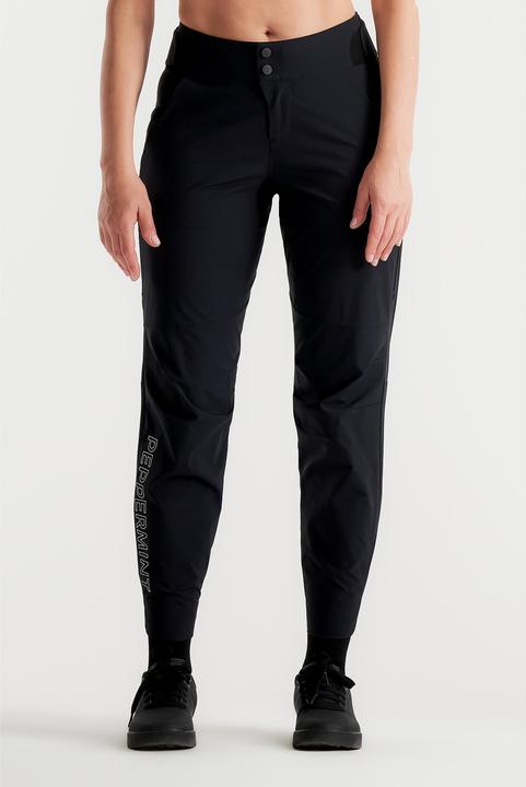 Actual product image Signature (S)