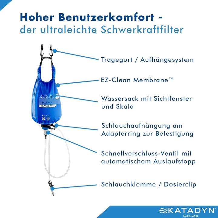 Actual product image Katadyn BeFree Gravity