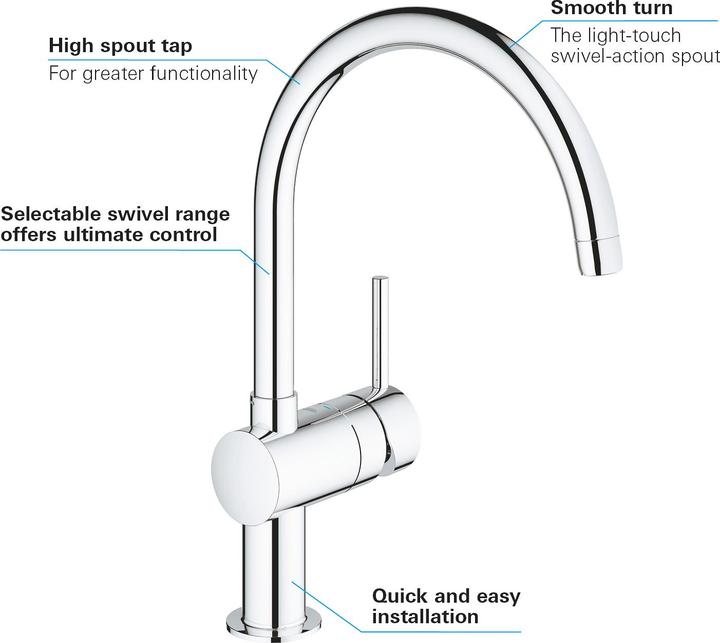 Image du produit Grohe Minta Chrome