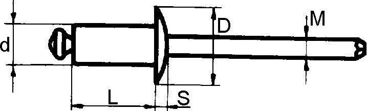 Actual product image POP Blind rivets standard