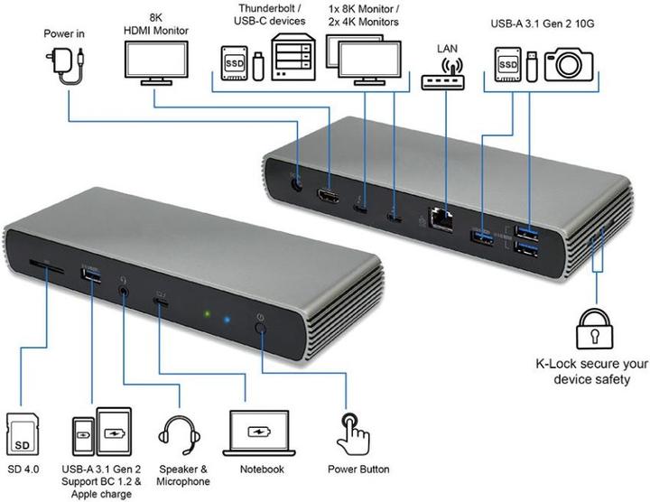 Actual product image Gearlab Thunderbolt 4 Hybrid Docking (Thunderbolt, 1 Ports)