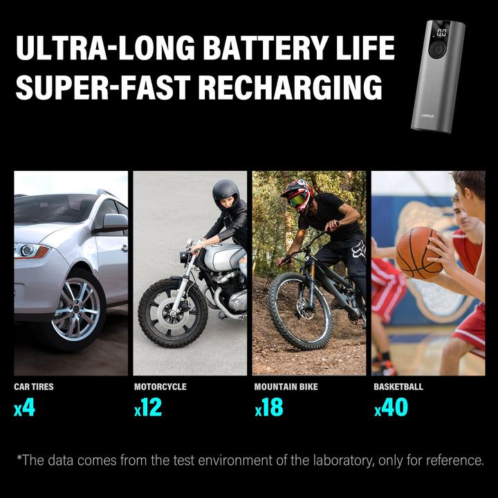 Actual product image Cycplus Air pump A8