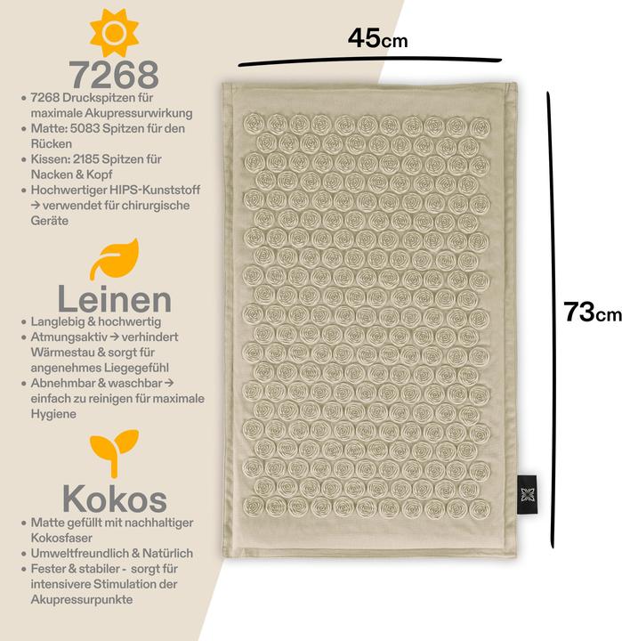 Produktbild Omnana CACTUSX Akkupressurmatte