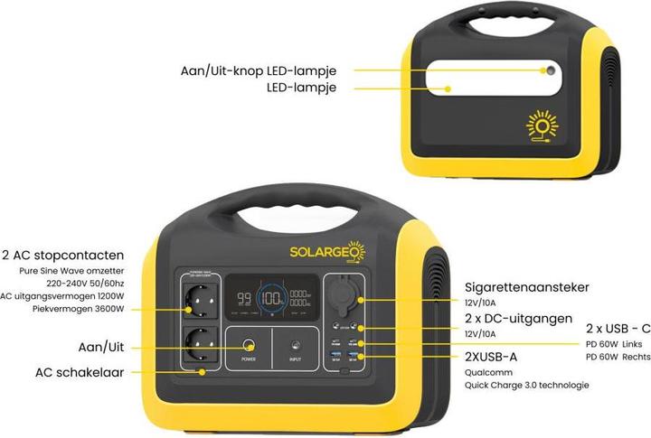 Actual product image Solargeo Helioser (992 Wh, 14 kg)