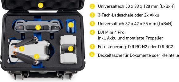 Image du produit B&W International Case type 2000 (Valises de drone, DJI Mini 4 Pro)