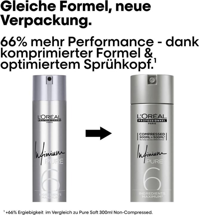 Image du produit L'Oréal Professionnel Infinium Pure (300 ml)