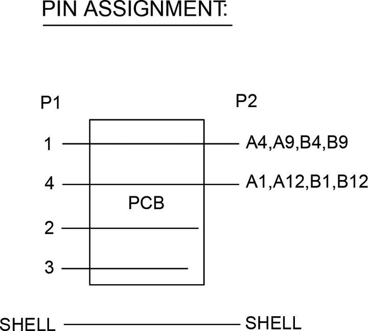 Nährwerte und Zutaten Value USB Isolation Adapter