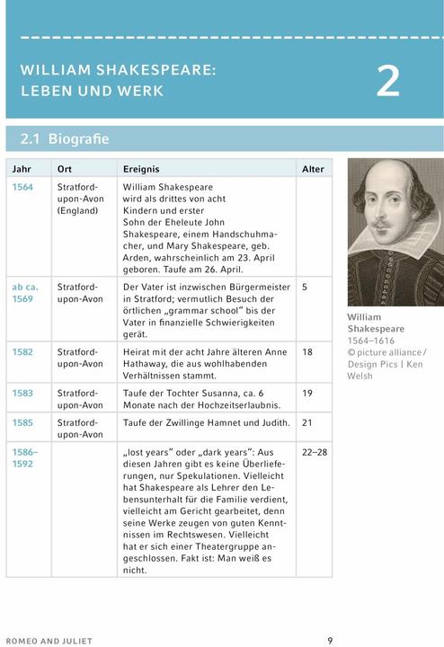 Produktbild Romeo and Juliet (Romeo und Julia) von William Shakespeare (Deutsch, Tamara Kutscher, William Shakespeare, 2023)