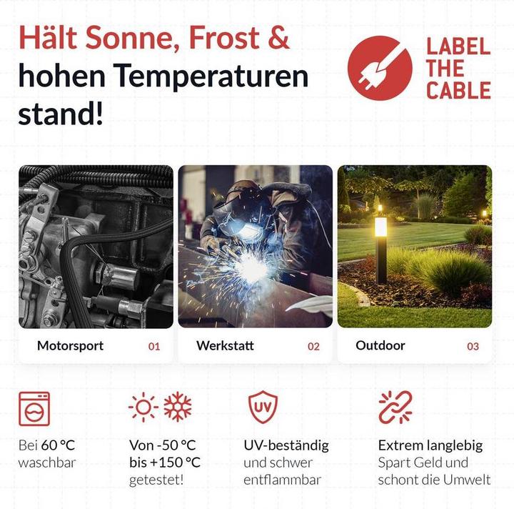 Image du produit Label-the-cable 5110 (Gaines pour câbles, 200 cm)