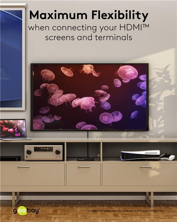 Actual product image Goobay HDMI Matrix Switch 4 to 2 4K @ 60 Hz