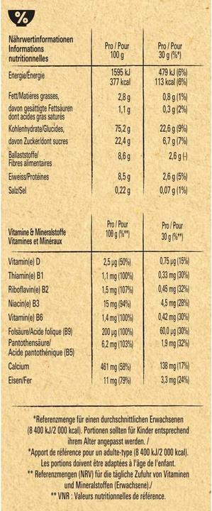 Nutritional values and ingredients Nesquik Cereals (375 g)