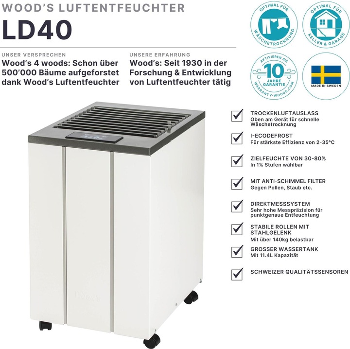 Actual product image Wood's LD40 (100 m², 18.50 l/24h)