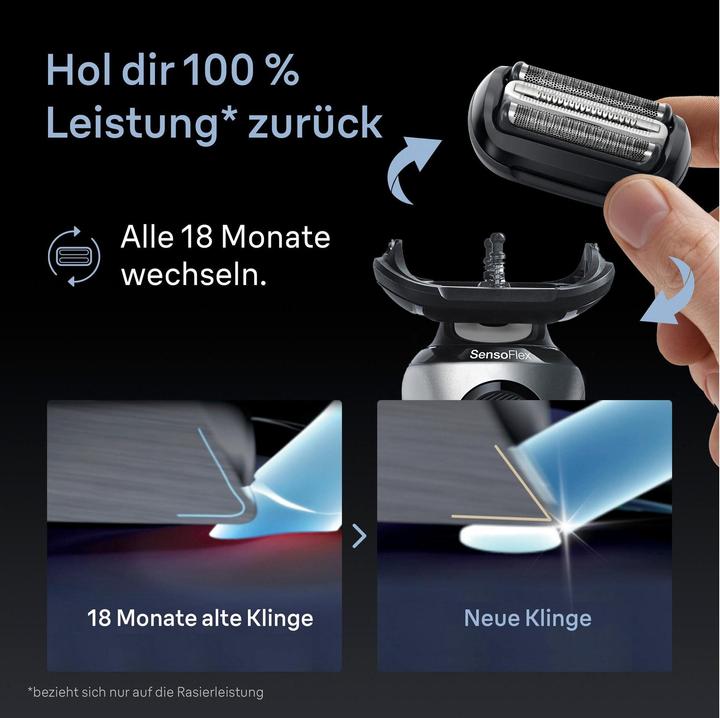 Immagine prodotto Braun 64B (1 x)