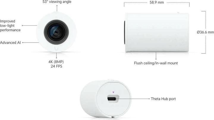 Productafbeelding Ubiquiti AI Theta Pro Long-Distance Lens (3840 x 2160 Pixels)