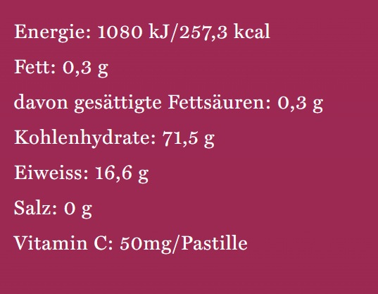 Nährwerte und Zutaten Grethers Redcurrant (1 Stück)