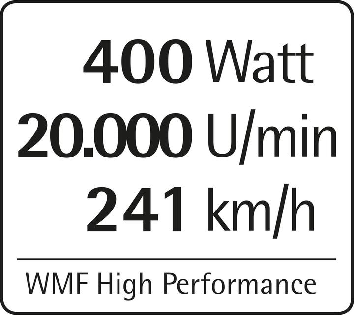 Produktbild WMF KÜCHENminis Standmixer (400 W)
