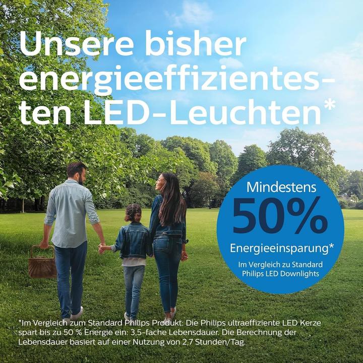 Image du produit Philips Diamond Cut (800 lm)