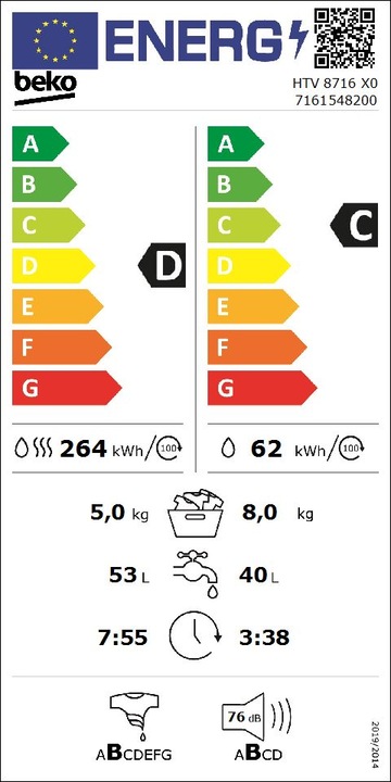 Energy Label Beko HTV 8716 X0