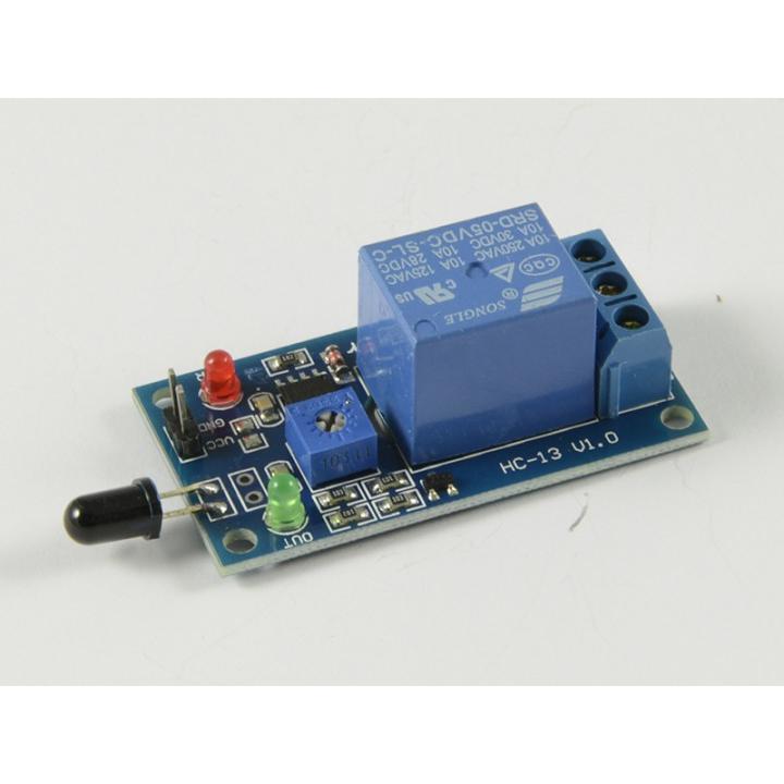 Allnet ALL-B-32 Zubehör für Entwicklungsplatinen, Entwicklungsboard Zubehör