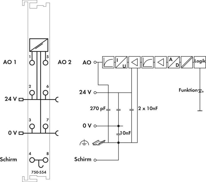 Produktbild Wago Analog Ausgang 2 Kanal 4-20MA