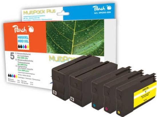 Actual product image Peach ml (C, FC, M, Y)