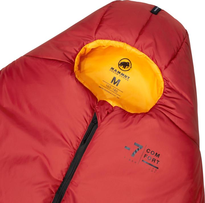 Immagine prodotto Mammut Comfort per le donne (200 cm)