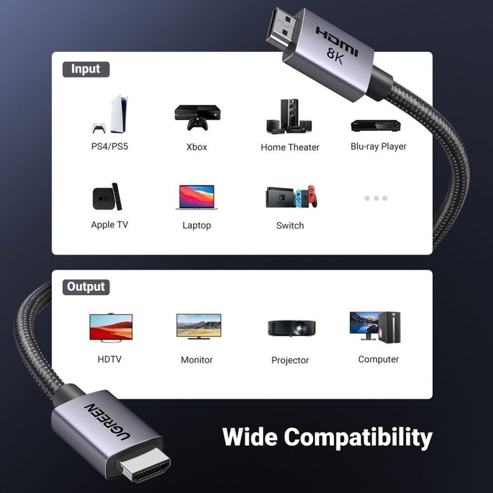 Produktbild Ugreen HDMI – HDMI (1 m, HDMI)