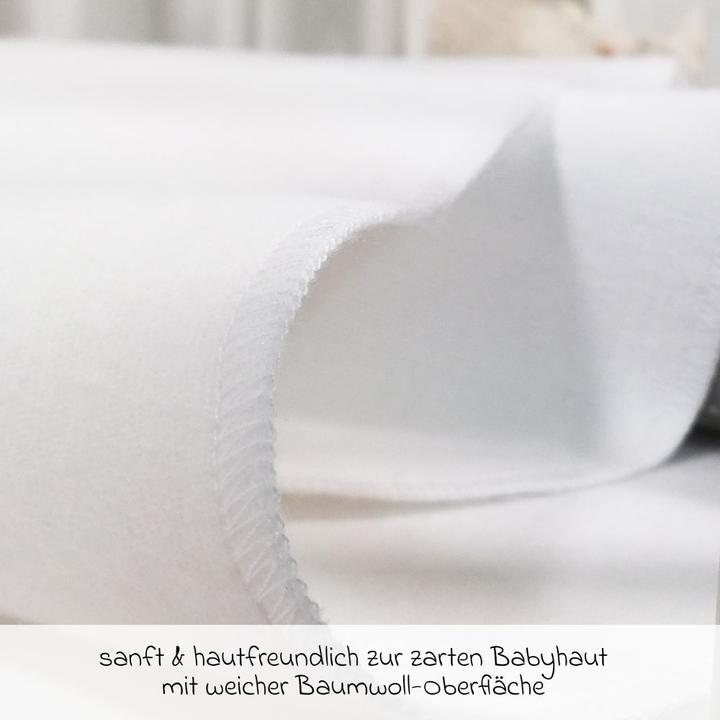 Actual product image Makian Bed pads Waterproof bed pad / mattress topper for (40 x 90 cm)