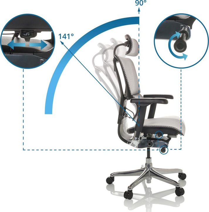 Immagine prodotto Hjh Office Ergohuman Slim I