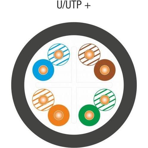 Thumbnail - Alantec KIU6OUTS305 Netzwerkkabel U/UTP (UTP) (U/UTP, CAT6, 305 m), Netzwerkkabel