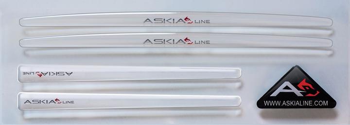 Immagine prodotto Askialine Modanature protettive Basic Kit Design Trasparente