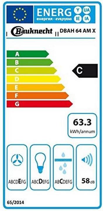 Label énergétique Bauknecht Dbah64am X (Hotte écran plat)