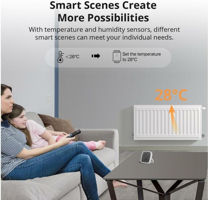 Image du produit Sonoff Thermostat intelligent Radiateur Zigbee