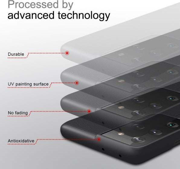 Actual product image Nillkin Super Frosted Shield Series (Samsung Galaxy S21 Ultra)