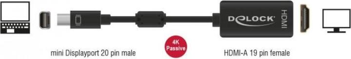 Produktbild Delock Mini-Displayport zu (Mini DP, 20.20 cm)