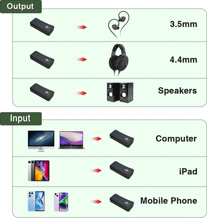 Actual product image Hidizs S9 Pro Plus Martha (Black)