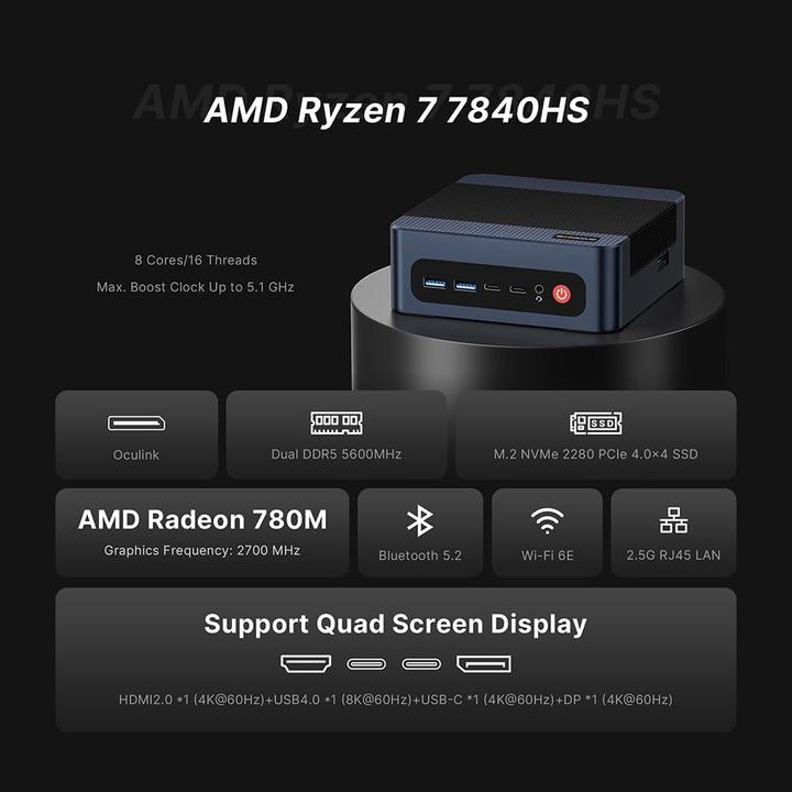 Produktbild Bosgame Mini Gaming PC mit AMD Ryzen 7 Prozessor (1000 GB, AMD Ryzen 7 7840HS)